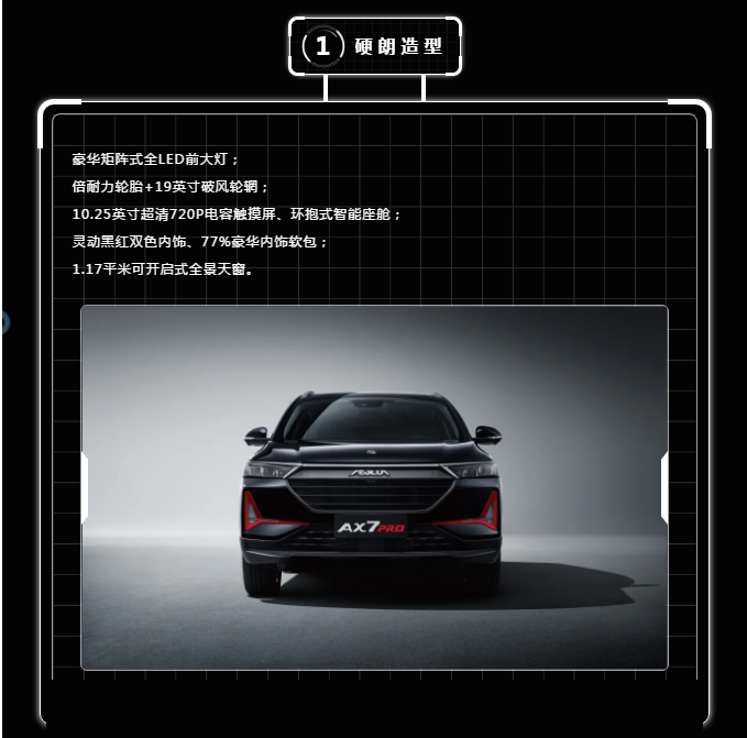 按揭三年0利息，十年質(zhì)保新車(chē)開(kāi)回家